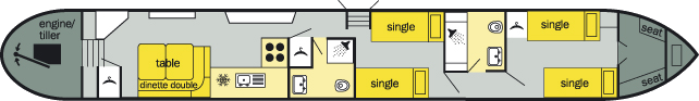 The layout of The Sandpiper Class canal boat